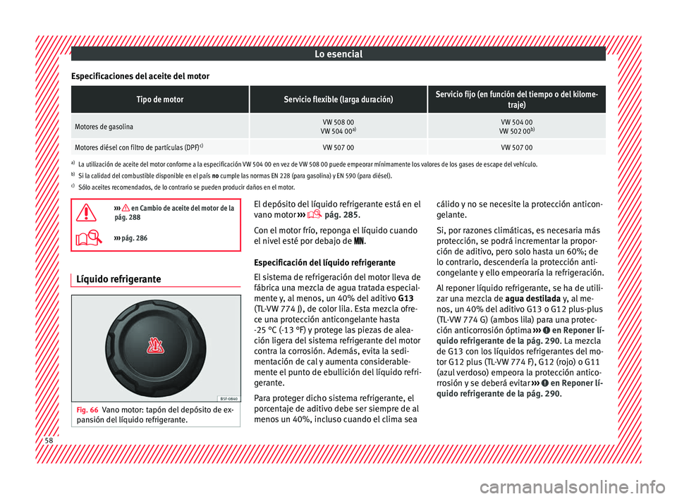 Seat Arona 2017 Manual del propietario (in Spanish) Lo esencial
Especificaciones del aceite del motorTipo de motorServicio flexible (larga duración)Servicio fijo (en función del tiempo o del kilome- traje)
Motores de gasolinaVW 508 00
VW 504 00 a)VW Seat Arona 2017 Manual del propietario (in Spanish) Lo esencial
Especificaciones del aceite del motorTipo de motorServicio flexible (larga duración)Servicio fijo (en función del tiempo o del kilome- traje)
Motores de gasolinaVW 508 00
VW 504 00 a)VW
