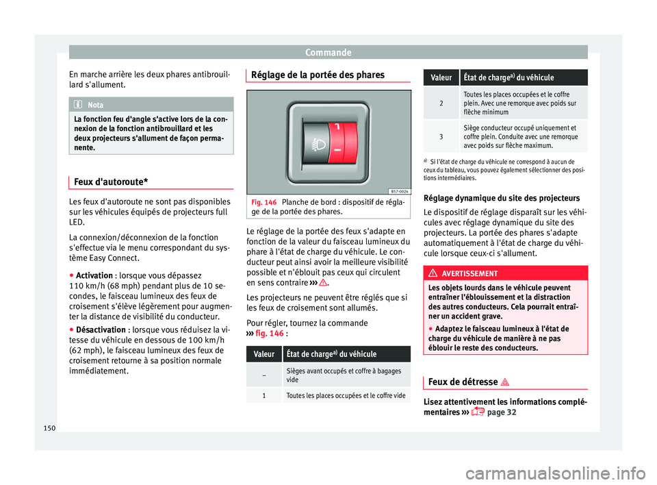 Seat Arona 2017 Manuel du propriétaire (in French) Commande
En marche arrière les deux phares antibrouil-
l ar
d s'al
lument. Nota
La fonction feu d'angle s'active lors de la con-
nex ion de l
a fonction antibrouillard et les
deux projec Seat Arona 2017 Manuel du propriétaire (in French) Commande
En marche arrière les deux phares antibrouil-
l ar
d s'al
lument. Nota
La fonction feu d'angle s'active lors de la con-
nex ion de l
a fonction antibrouillard et les
deux projec