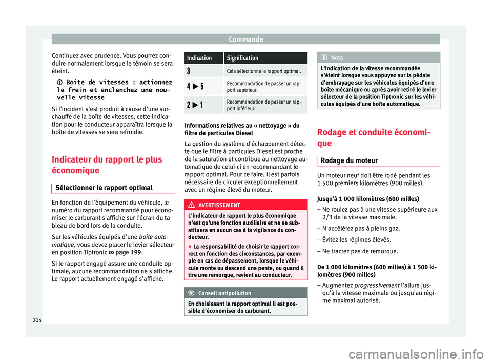 Seat Arona 2017 Manuel du propriétaire (in French) Commande
Continuez avec prudence. Vous pourrez con-
duir e norm
al
ement lorsque le témoin se sera
éteint.
Boîte de vitesses : actionnez
le frein et enclenchez une nou-
velle vitesse
Si l' Seat Arona 2017 Manuel du propriétaire (in French) Commande
Continuez avec prudence. Vous pourrez con-
duir e norm
al
ement lorsque le témoin se sera
éteint.
Boîte de vitesses : actionnez
le frein et enclenchez une nou-
velle vitesse
Si l'