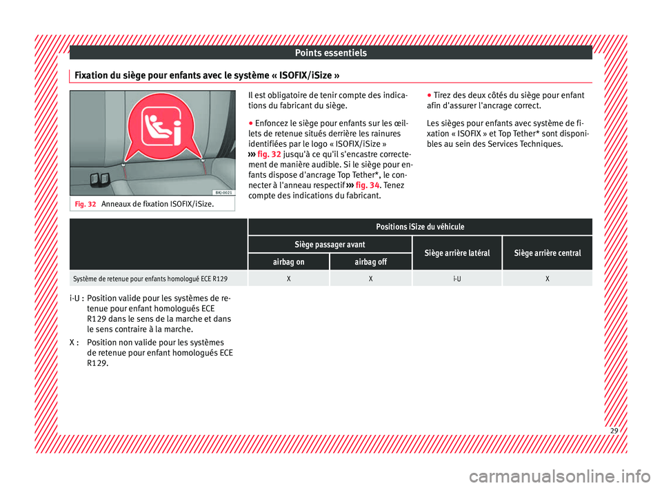 Seat Arona 2017  Manuel du propriétaire (in French)  Points essentiels
Fixation du siège pour enfants avec le système « ISOFIX/iSize » Fig. 32 
Anneaux de fixation ISOFIX/iSize. Il est obligatoire de tenir compte des indica-
tions
 du f
abricant du 