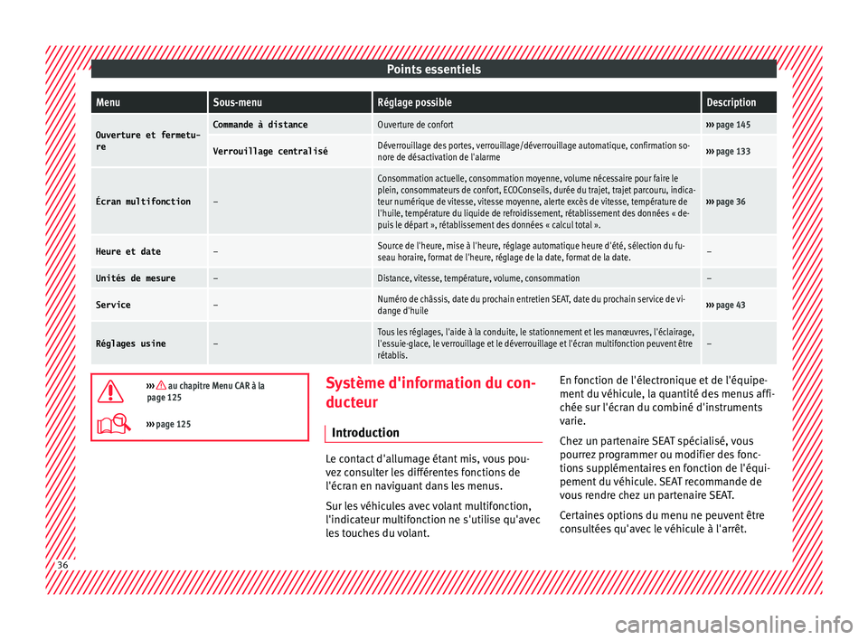 Seat Arona 2017  Manuel du propriétaire (in French)  Points essentielsMenuSous-menuRéglage possibleDescription
Ouverture et fermetu-
reCommande à distanceOuverture de confort›››  page 145
Verrouillage centraliséDéverrouillage des portes, verro