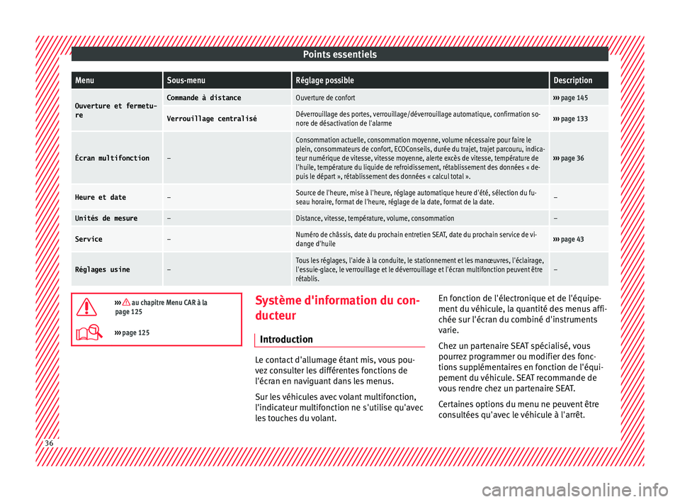 Seat Arona 2017  Manuel du propriétaire (in French)  Points essentielsMenuSous-menuRéglage possibleDescription
Ouverture et fermetu-
reCommande à distanceOuverture de confort›››  page 145
Verrouillage centraliséDéverrouillage des portes, verro