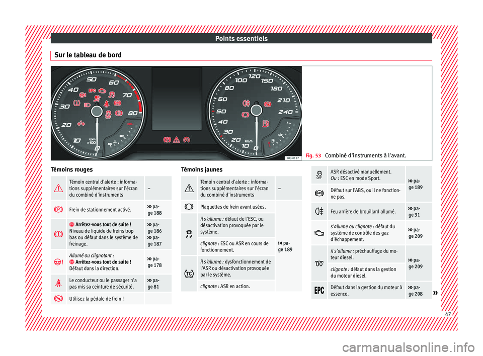 Seat Arona 2017 Manuel du propriétaire (in French) Points essentiels
Sur le tableau de bord Fig. 53
Combiné d'instruments à l'avant. Témoins rouges
Témoin central d'alerte : informa-
tions supplémentaires sur l'écran
du combi Seat Arona 2017 Manuel du propriétaire (in French) Points essentiels
Sur le tableau de bord Fig. 53
Combiné d'instruments à l'avant. Témoins rouges
Témoin central d'alerte : informa-
tions supplémentaires sur l'écran
du combi