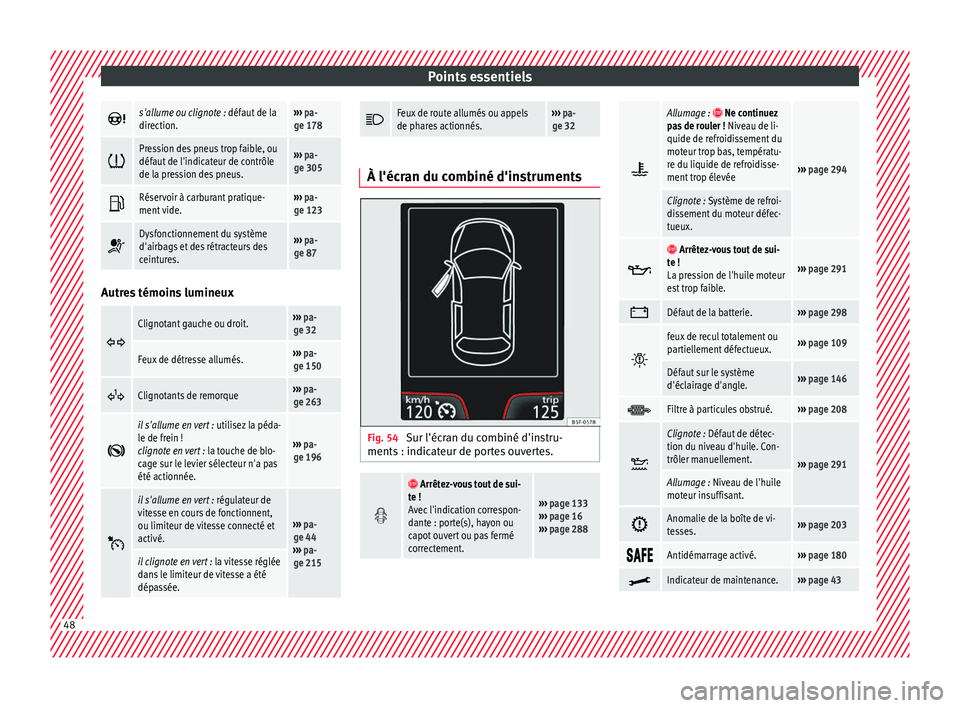 Seat Arona 2017 Manuel du propriétaire (in French) Points essentiels
s'allume ou clignote : défaut de la
direction.››› pa-
ge 178
Pression des pneus trop faible, ou
défaut de l'indicateur de contrôle
de la pression des pneus. Seat Arona 2017 Manuel du propriétaire (in French) Points essentiels
s'allume ou clignote : défaut de la
direction.››› pa-
ge 178
Pression des pneus trop faible, ou
défaut de l'indicateur de contrôle
de la pression des pneus.