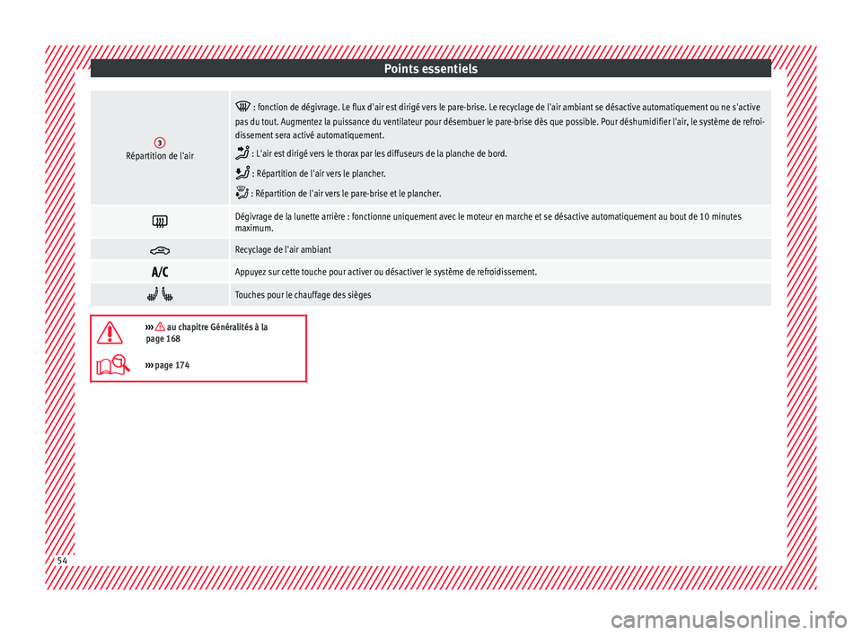 Seat Arona 2017  Manuel du propriétaire (in French)  Points essentiels3Répartition de l'air

 : fonction de dégivrage. Le flux d'air est dirigé vers le pare-brise. Le recyclage de l'air ambiant se désactive automatiquement ou ne s'