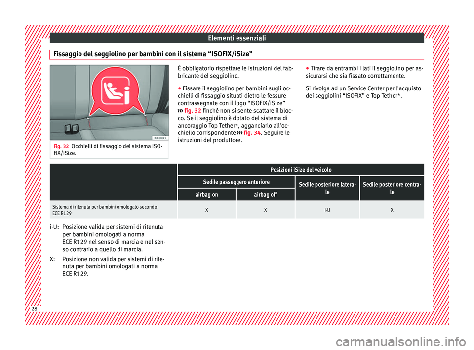 Seat Arona 2017  Manuale del proprietario (in Italian) Elementi essenziali
Fissaggio del seggiolino per bambini con il sistema “ISOFIX/iSize” Fig. 32
Occhielli di fissaggio del sistema ISO-
FIX/iSize. È obbligatorio rispettare le istruzioni del fab-
