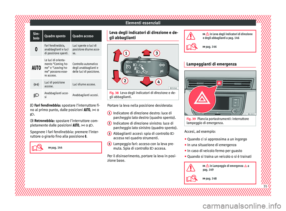 Seat Arona 2017  Manuale del proprietario (in Italian) Elementi essenzialiSim-
boloQuadro spentoQuadro acceso 
Fari fendinebbia,
anabbaglianti e luci
di posizione spenti.Luci spente o luci di
posizione diurne acce-
se.

Le luci di orienta-
