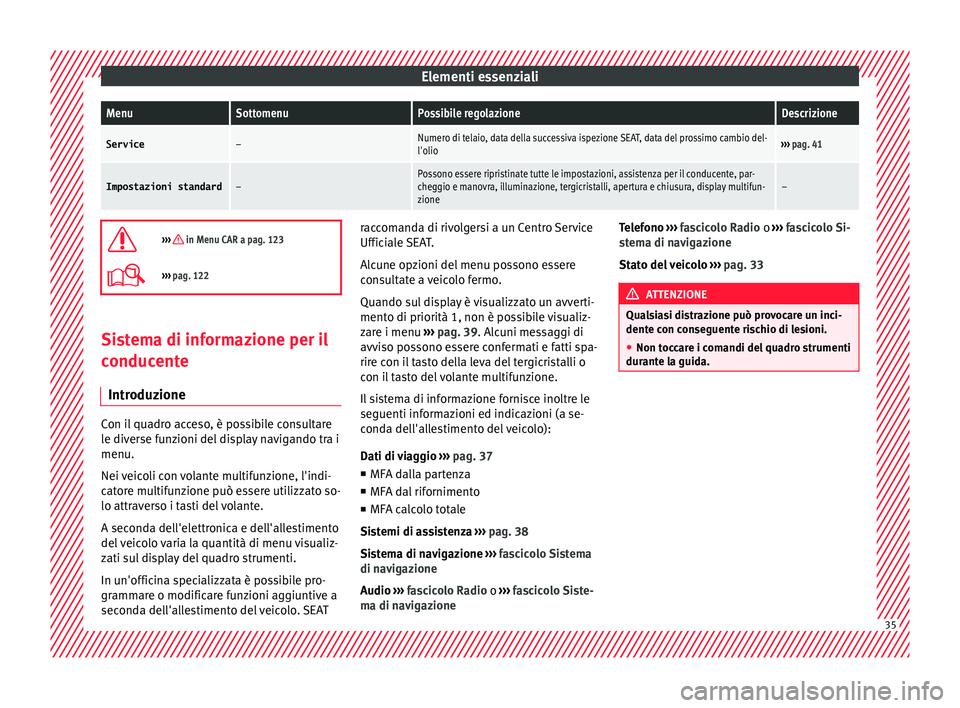 Seat Arona 2017  Manuale del proprietario (in Italian) Elementi essenzialiMenuSottomenuPossibile regolazioneDescrizione
Service–Numero di telaio, data della successiva ispezione SEAT, data del prossimo cambio del-
l'olio››› 
pag. 41
Impostazio