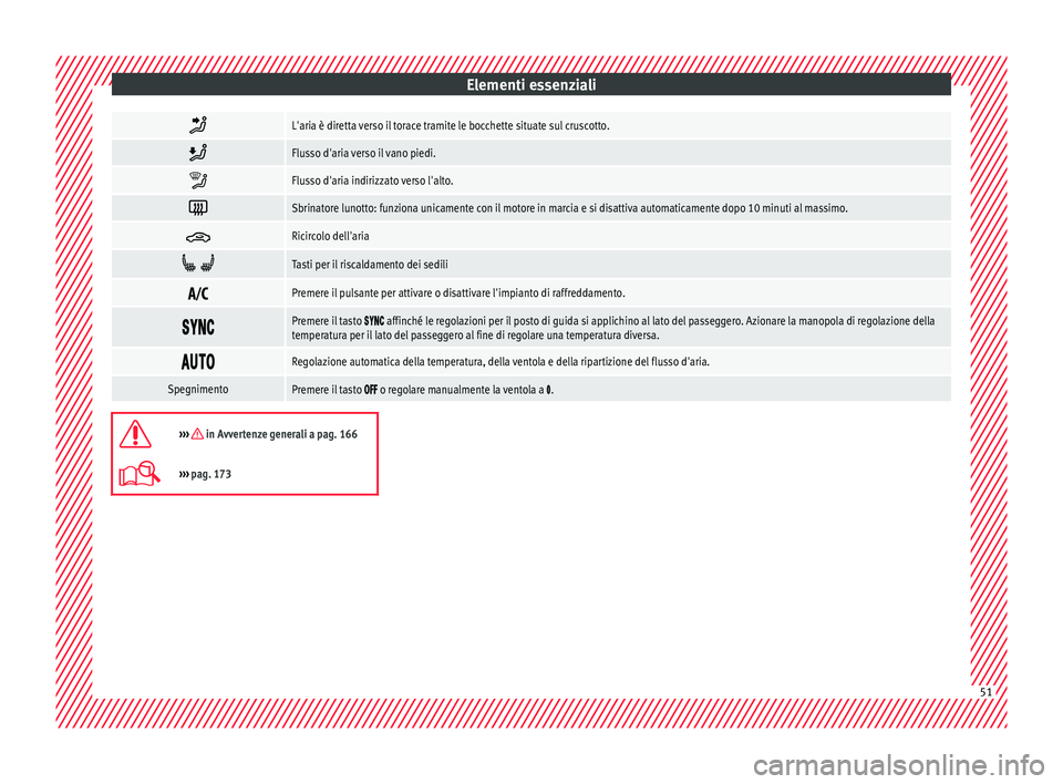 Seat Arona 2017  Manuale del proprietario (in Italian) Elementi essenziali
L'aria è diretta verso il torace tramite le bocchette situate sul cruscotto.

Flusso d'aria verso il vano piedi.

Flusso d'aria indirizzato verso l'alto.

