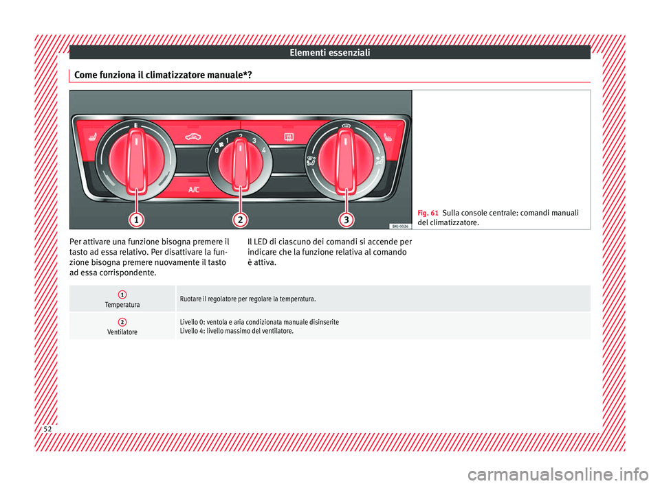 Seat Arona 2017  Manuale del proprietario (in Italian) Elementi essenziali
Come funziona il climatizzatore manuale*? Fig. 61
Sulla console centrale: comandi manuali
del c lim
atizzatore. Per attivare una funzione bisogna premere il
t
a
s

to ad essa relat