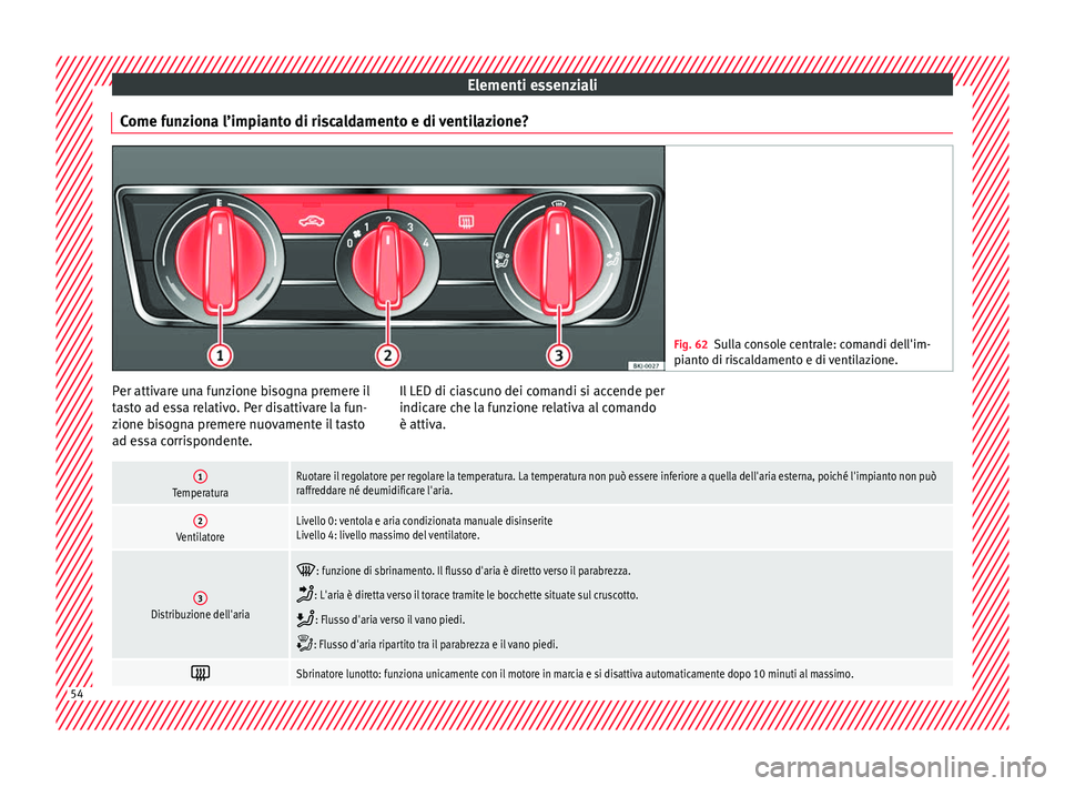 Seat Arona 2017  Manuale del proprietario (in Italian) Elementi essenziali
Come funziona l’impianto di riscaldamento e di ventilazione? Fig. 62
Sulla console centrale: comandi dell'im-
piant o di ri
scaldamento e di ventilazione. Per attivare una fu