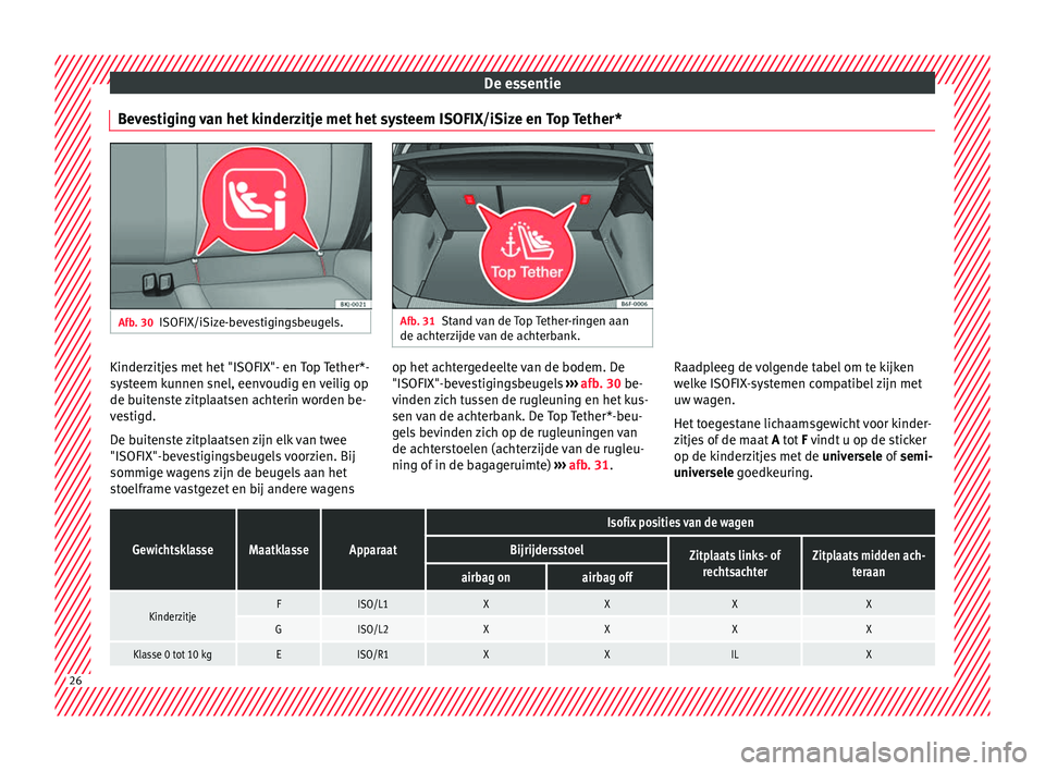 Seat Arona 2017  Handleiding (in Dutch) De essentie
Bevestiging van het kinderzitje met het systeem ISOFIX/iSize en Top Tether* Afb. 30
ISOFIX/iSize-bevestigingsbeugels. Afb. 31
Stand van de Top Tether-ringen aan
de acht er
zijde van de ach