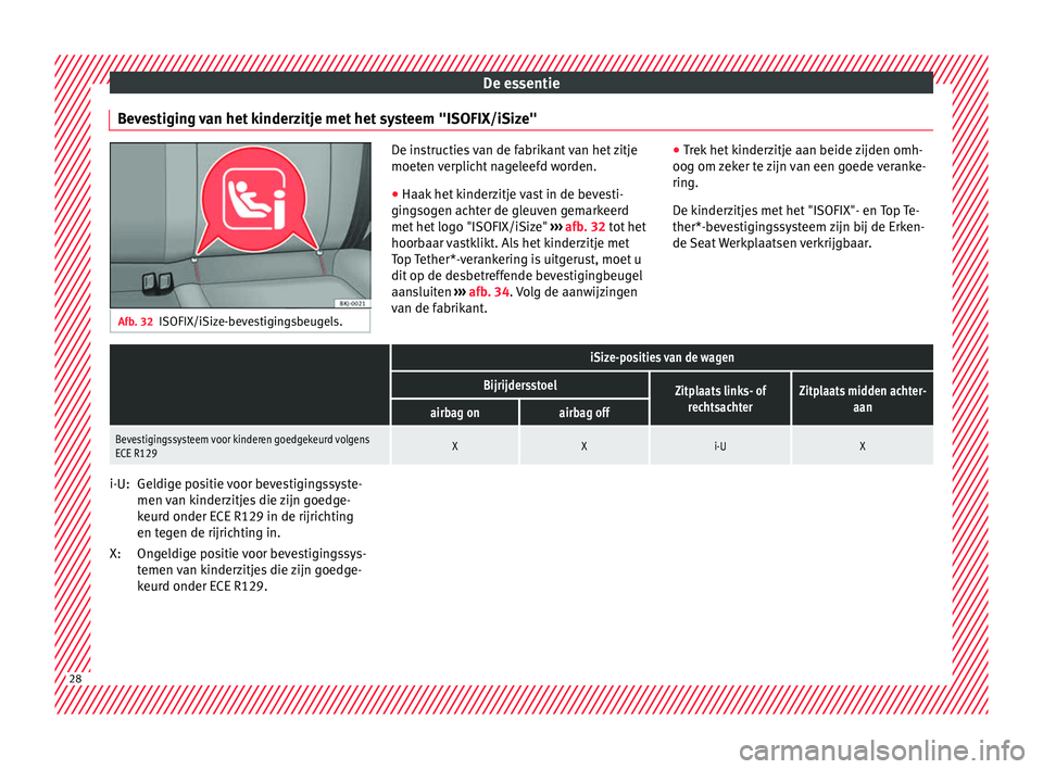 Seat Arona 2017 Handleiding (in Dutch) De essentie
Bevestiging van het kinderzitje met het systeem "ISOFIX/iSize" Afb. 32
ISOFIX/iSize-bevestigingsbeugels. De instructies van de fabrikant van het zitje
moeten
v
erplicht nageleefd Seat Arona 2017 Handleiding (in Dutch) De essentie
Bevestiging van het kinderzitje met het systeem "ISOFIX/iSize" Afb. 32
ISOFIX/iSize-bevestigingsbeugels. De instructies van de fabrikant van het zitje
moeten
v
erplicht nageleefd