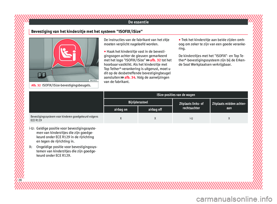 Seat Arona 2017  Handleiding (in Dutch) De essentie
Bevestiging van het kinderzitje met het systeem "ISOFIX/iSize" Afb. 32
ISOFIX/iSize-bevestigingsbeugels. De instructies van de fabrikant van het zitje
moeten 
v
erplicht nageleefd 