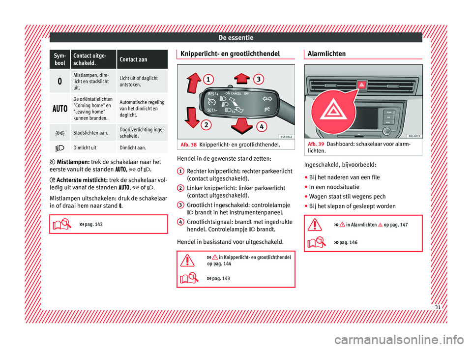 Seat Arona 2017  Handleiding (in Dutch) De essentieSym-
boolContact uitge-
schakeld.Contact aan 
Mistlampen, dim-
licht en stadslicht
uit.Licht uit of daglicht
ontstoken.

De oriëntatielichten
"Coming home" en
"L