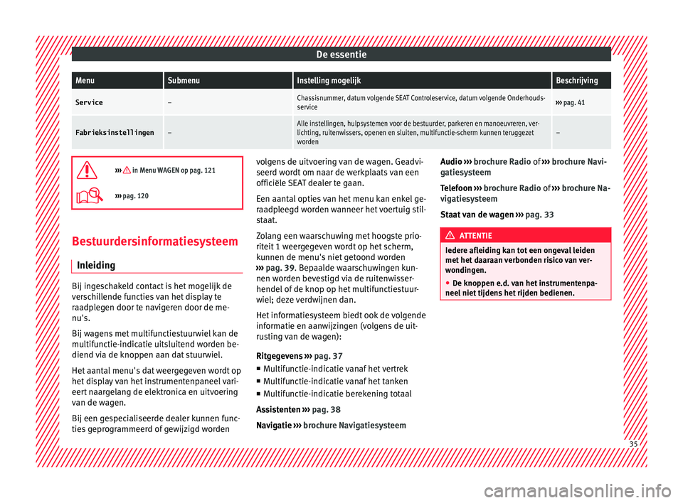 Seat Arona 2017  Handleiding (in Dutch) De essentieMenuSubmenuInstelling mogelijkBeschrijving
Service–Chassisnummer, datum volgende SEAT Controleservice, datum volgende Onderhouds-
service››› 
pag. 41
Fabrieksinstellingen–Alle ins