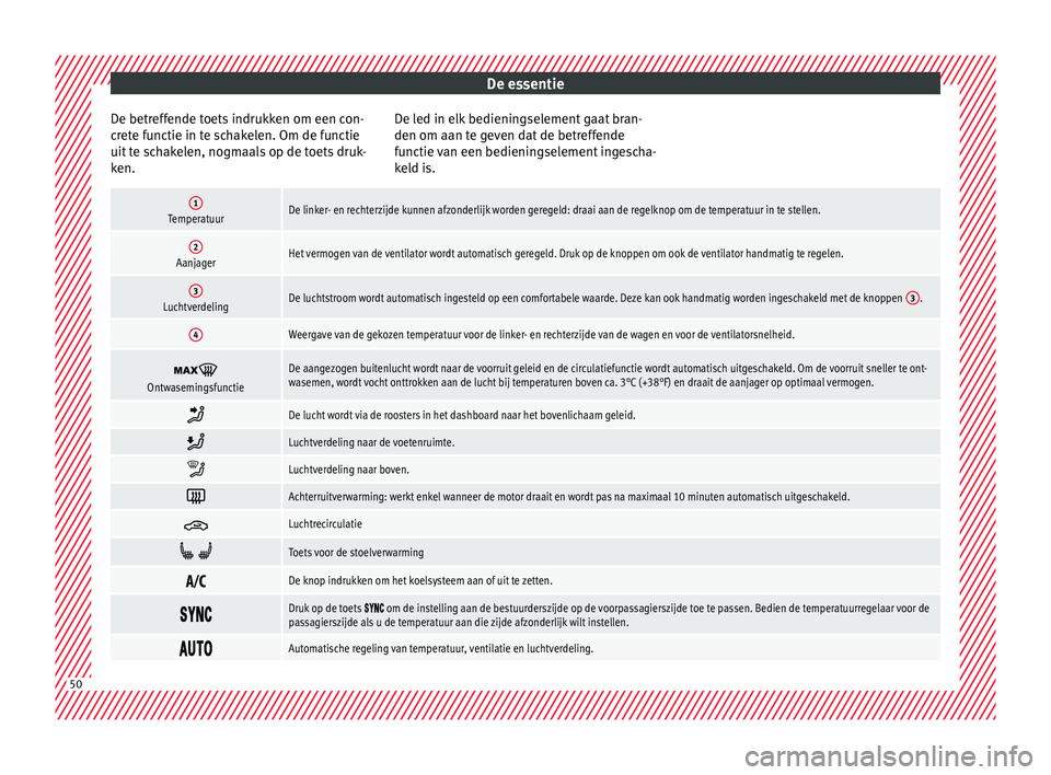 Seat Arona 2017  Handleiding (in Dutch) De essentie
De betreffende toets indrukken om een con-
c r
et
e functie in te schakelen. Om de functie
uit te schakelen, nogmaals op de toets druk-
ken. De led in elk bedieningselement gaat bran-
den 