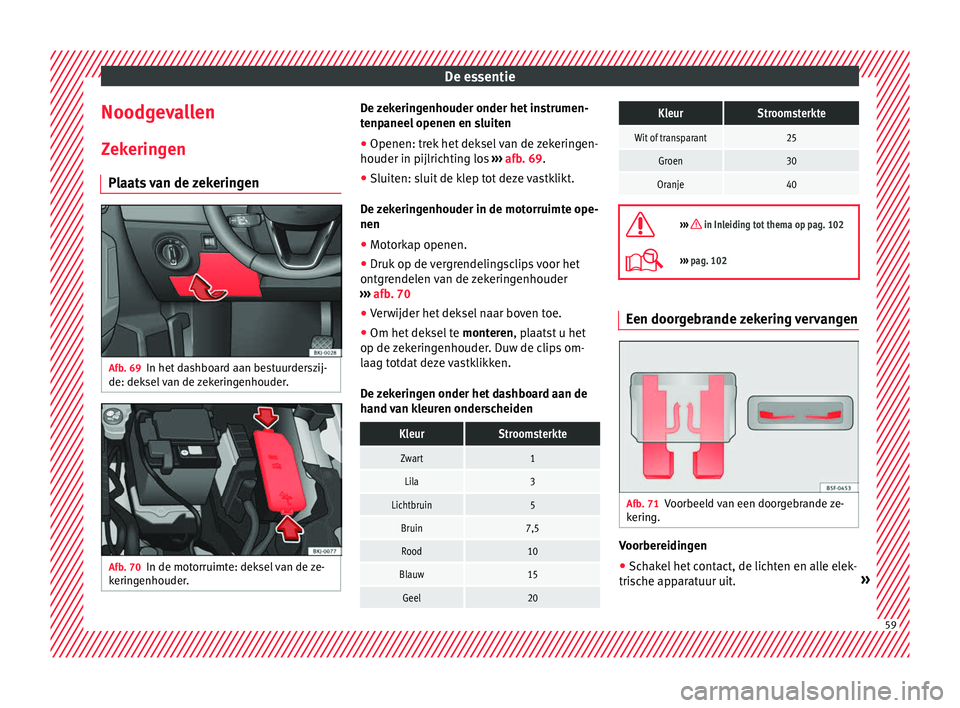 Seat Arona 2017 Handleiding (in Dutch) De essentie
Noodgevallen Z ek
erin
gen
Plaats van de zekeringen Afb. 69
In het dashboard aan bestuurderszij-
de: dek sel
van de zekeringenhouder. Afb. 70
In de motorruimte: deksel van de ze-
k erin Seat Arona 2017 Handleiding (in Dutch) De essentie
Noodgevallen Z ek
erin
gen
Plaats van de zekeringen Afb. 69
In het dashboard aan bestuurderszij-
de: dek sel
van de zekeringenhouder. Afb. 70
In de motorruimte: deksel van de ze-
k erin
