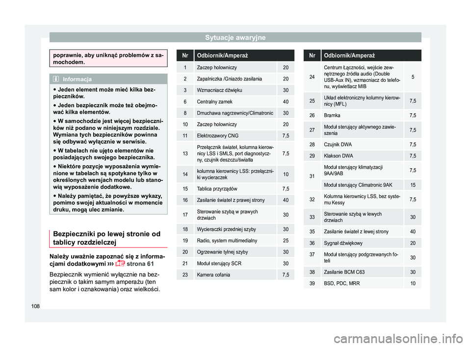 Seat Arona 2017  Instrukcja Obsługi (in Polish) Sytuacje awaryjne
poprawnie, aby uniknąć problemów z sa-
mochodem.
Informacja
● Jeden element może mieć kilka bez-
pieczników .
● Jeden bezpiecznik może też obejmo-
wać kilka elementów.
