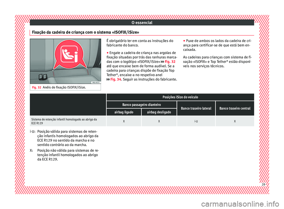 Seat Arona 2017  Manual do proprietário (in Portuguese)  O essencial
Fixação da cadeira de criança com o sistema «ISOFIX/iSize» Fig. 32
Anéis de fixação ISOFIX/iSize. É obrigatório ter em conta as instruções do
fabric
ant
e do banco.
● Engate 