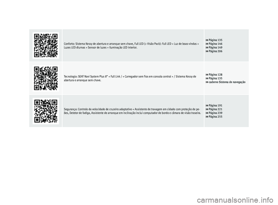 Seat Arona 2017  Manual do proprietário (in Portuguese)  Conforto: Sistema Kessy de abertura e arranque sem chave, Full LED (+ Visão Pack): Full LED + Luz de boas-vindas +
Luzes LED diurnas + Sensor de luzes + Iluminação LED interior.››› Página 13