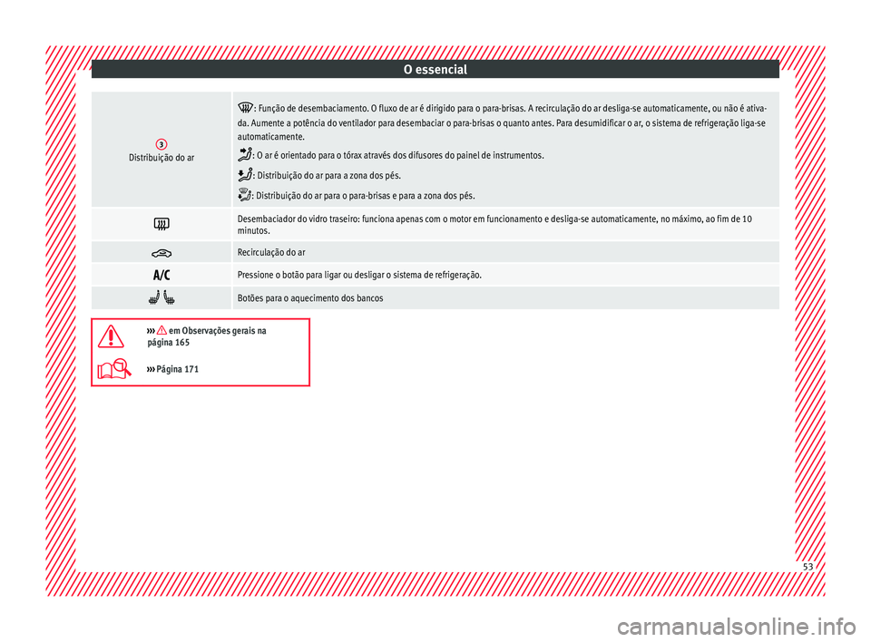 Seat Arona 2017 Manual do proprietário (in Portuguese) O essencial3Distribuição do ar
: Função de desembaciamento. O fluxo de ar é dirigido para o para-brisas. A recirculação do ar desliga-se automaticamente, ou não é ativa-
da. Aumente a pot Seat Arona 2017 Manual do proprietário (in Portuguese) O essencial3Distribuição do ar
: Função de desembaciamento. O fluxo de ar é dirigido para o para-brisas. A recirculação do ar desliga-se automaticamente, ou não é ativa-
da. Aumente a pot