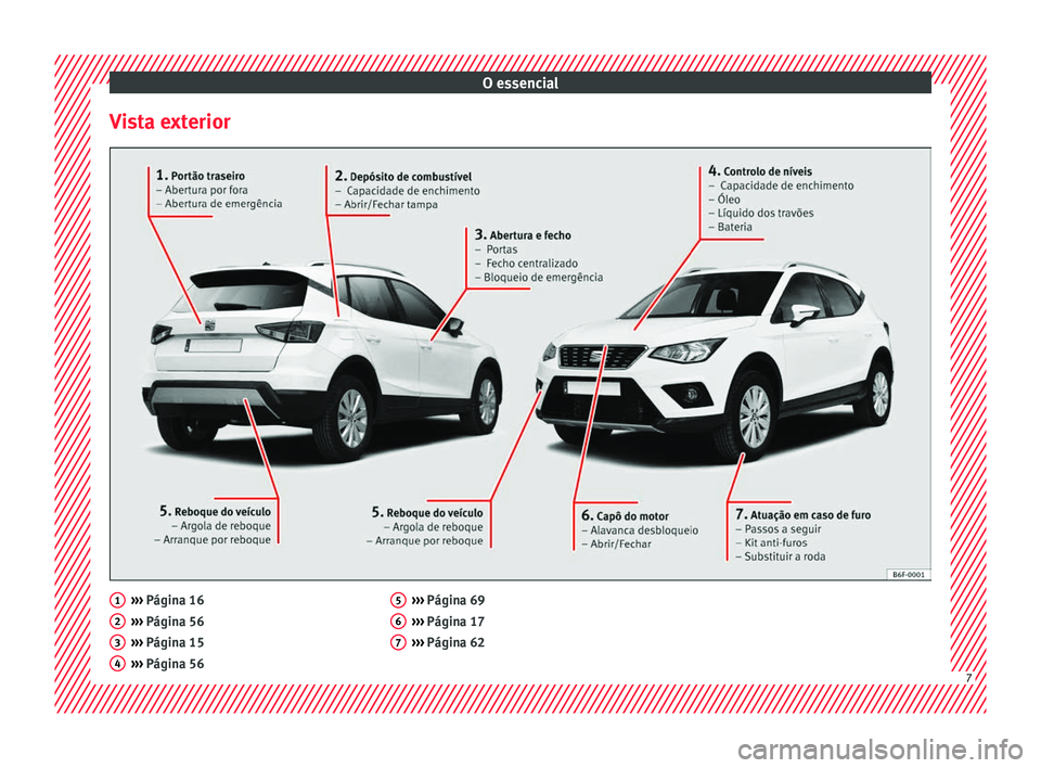 Seat Arona 2017 Manual do proprietário (in Portuguese) O essencial
Vista exterior ›››
Págin a 16
› ›
› Página 56
››› Página 15
››› Página 56
1 2
3
4 ›››
Págin a 69
› ›
› Página 17
››› Página 62 5
6
7
7 Seat Arona 2017 Manual do proprietário (in Portuguese) O essencial
Vista exterior ›››
Págin a 16
› ›
› Página 56
››› Página 15
››› Página 56
1 2
3
4 ›››
Págin a 69
› ›
› Página 17
››› Página 62 5
6
7
7
