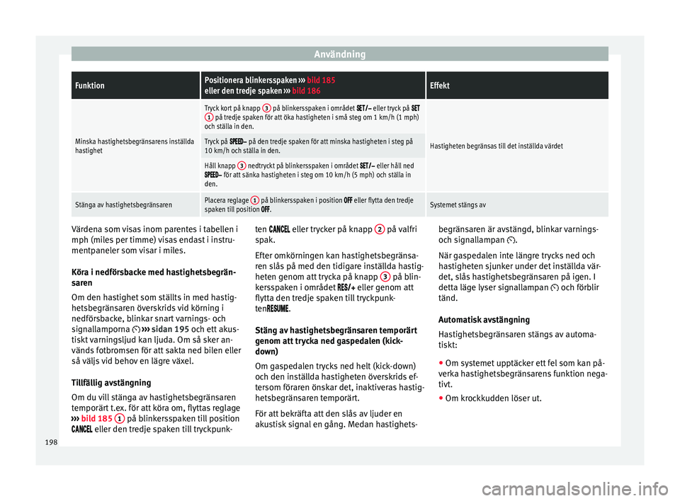Seat Arona 2017 Ägarmanual (in Swedish) AnvändningFunktionPositionera blinkersspaken
››› bild 185
eller den tredje spaken ››› bild 186Effekt
Minska hastighetsbegränsarens inställda
hastighet
Tryck kort på knapp 3 på blin Seat Arona 2017 Ägarmanual (in Swedish) AnvändningFunktionPositionera blinkersspaken
››› bild 185
eller den tredje spaken ››› bild 186Effekt
Minska hastighetsbegränsarens inställda
hastighet
Tryck kort på knapp 3 på blin