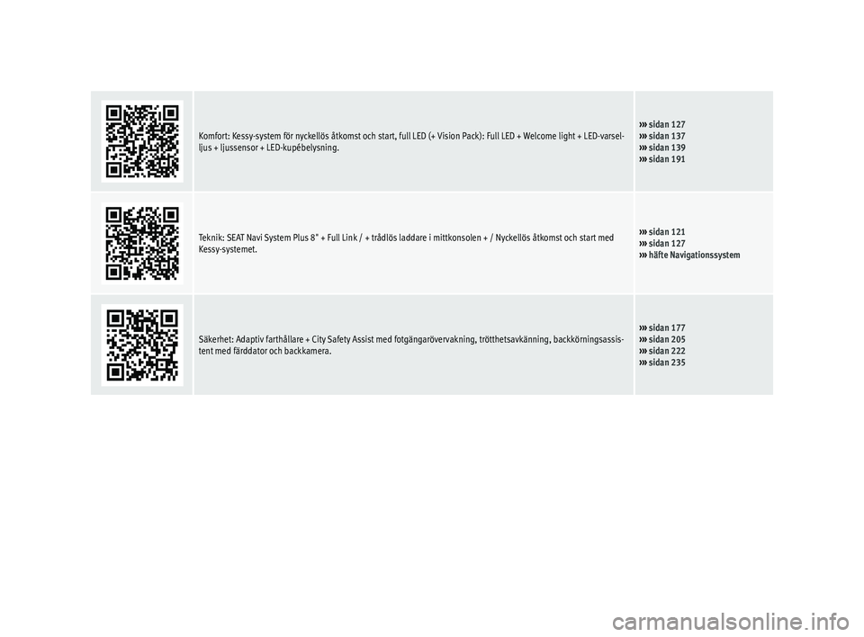 Seat Arona 2017  Ägarmanual (in Swedish) Komfort: Kessy-system för nyckellös åtkomst och start, full LED (+ Vision Pack): Full LED + Welcome light + LED-varsel-
ljus + ljussensor + LED-kupébelysning.››› sidan 127
›››  sidan 1