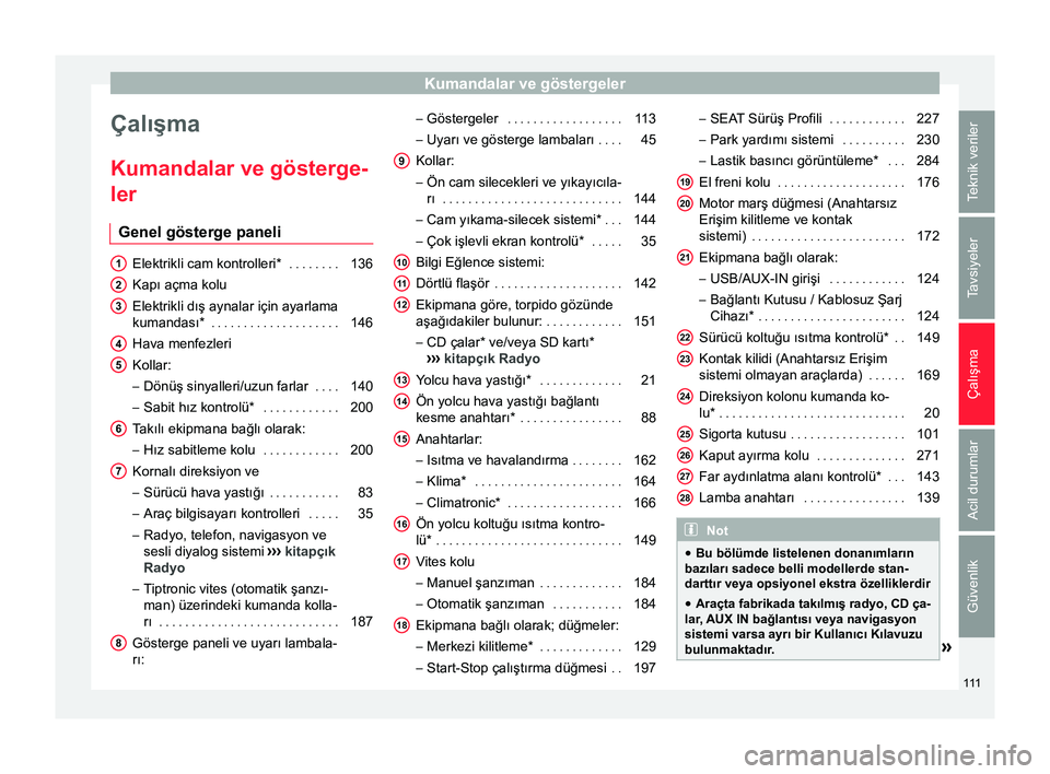 Seat Arona 2017  Kullanım Kılavuzu (in Turkish) Kumandalar ve göstergeler
Çalışma
Kumandalar ve gösterge-
ler Genel gösterge paneli Elektrikli cam kontrolleri*
 . . . . . . . .136
Kapı açma kolu
Elektrikli dış aynalar için ayarlama
kuman