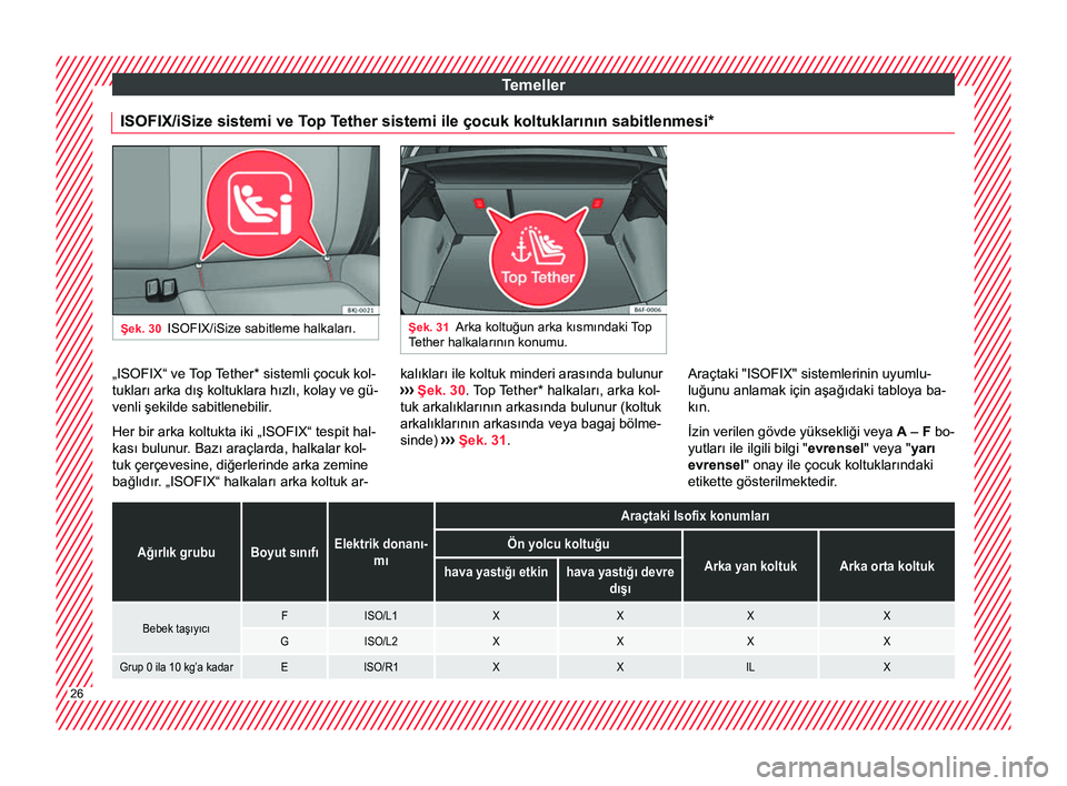 Seat Arona 2017  Kullanım Kılavuzu (in Turkish) Temeller
ISOFIX/iSize sistemi ve Top Tether sistemi ile çocuk koltuklarının sabitlenmesi* Şek. 30
ISOFIX/iSize sabitleme halkaları. Şek. 31
Arka koltuğun arka kısmındaki Top
Tether halkaları