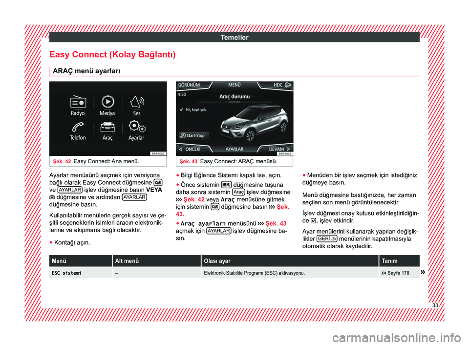 Seat Arona 2017 Kullanım Kılavuzu (in Turkish) Temeller
Easy Connect (Kolay Bağlantı) ARAÇ menü ayarları Şek. 42
Easy Connect: Ana menü. Şek. 43
Easy Connect: ARAÇ menüsü. Ayarlar menüsünü seçmek için versiyona
bağlı olarak Easy Seat Arona 2017 Kullanım Kılavuzu (in Turkish) Temeller
Easy Connect (Kolay Bağlantı) ARAÇ menü ayarları Şek. 42
Easy Connect: Ana menü. Şek. 43
Easy Connect: ARAÇ menüsü. Ayarlar menüsünü seçmek için versiyona
bağlı olarak Easy