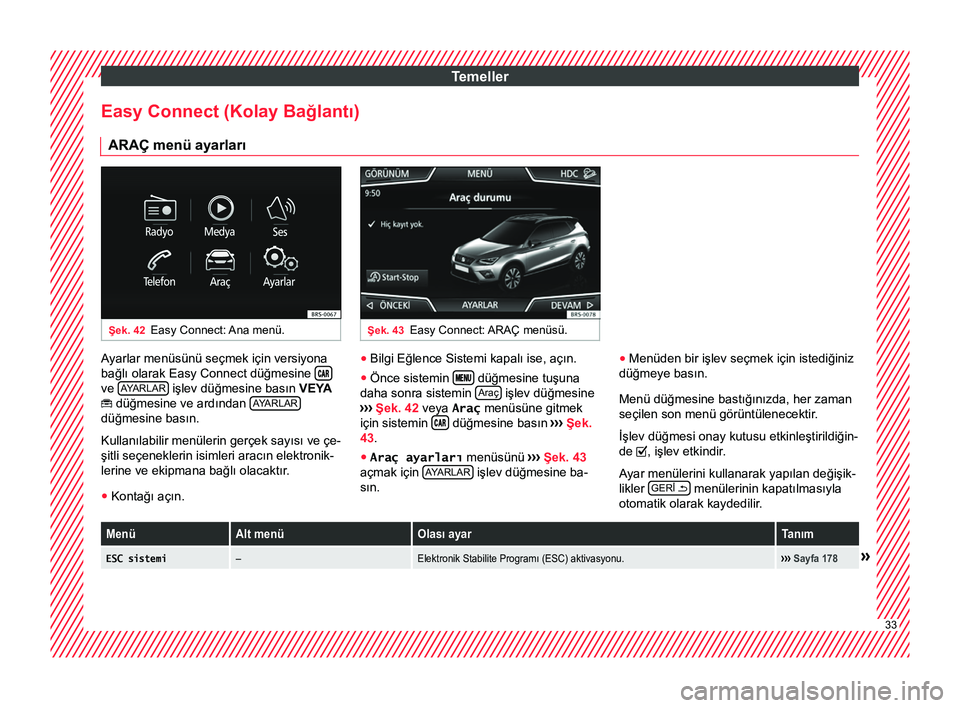 Seat Arona 2017  Kullanım Kılavuzu (in Turkish) Temeller
Easy Connect (Kolay Bağlantı) ARAÇ menü ayarları Şek. 42
Easy Connect: Ana menü. Şek. 43
Easy Connect: ARAÇ menüsü. Ayarlar menüsünü seçmek için versiyona
bağlı olarak Easy 