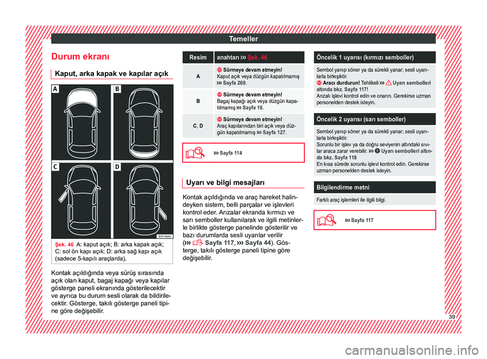 Seat Arona 2017  Kullanım Kılavuzu (in Turkish) Temeller
Durum ekranı Kaput, arka kapak ve kapılar açık Şek. 46
A: kaput açık; B: arka kapak açık;
C: sol ön kapı açık; D: arka sağ kapı açık
(sadece 5-kapılı araçlarda). Kontak a�