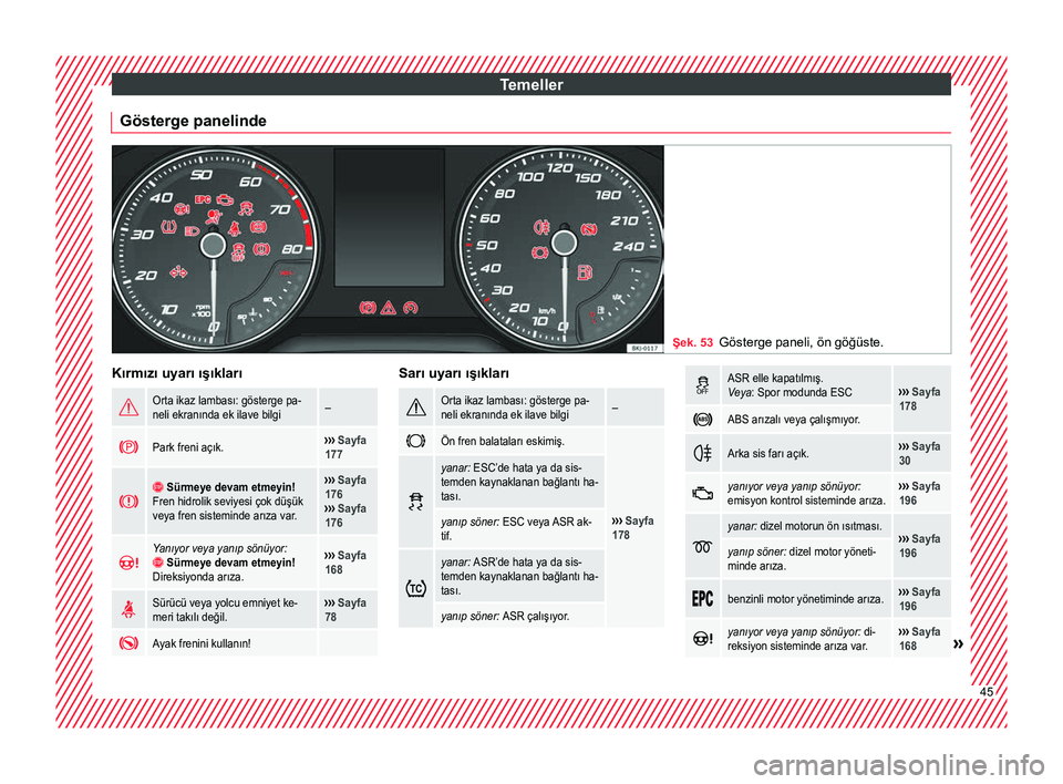 Seat Arona 2017  Kullanım Kılavuzu (in Turkish) Temeller
Gösterge panelinde Şek. 53
Gösterge paneli, ön göğüste. Kırmızı uyarı ışıkları
Orta ikaz lambası: gösterge pa-
neli ekranında ek ilave bilgi– 
Park freni açık.›�