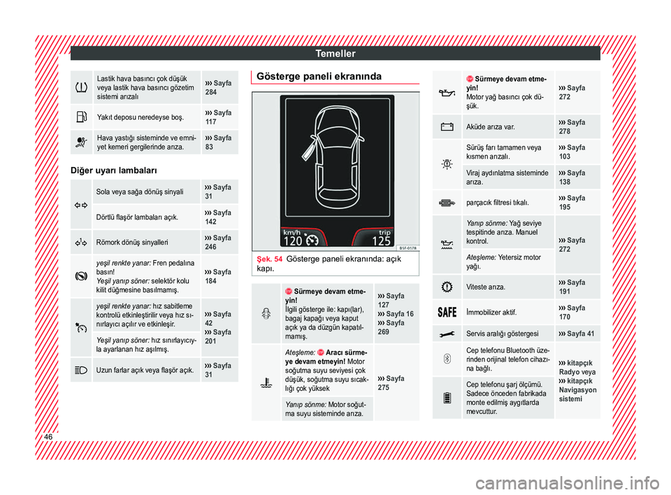 Seat Arona 2017 Kullanım Kılavuzu (in Turkish) Temeller
Lastik hava basıncı çok düşük
veya lastik hava basıncı gözetim
sistemi arızalı›››
Sayfa
284
Yakıt deposu neredeyse boş.›››
Sayfa
117
Hava yastığı sist Seat Arona 2017 Kullanım Kılavuzu (in Turkish) Temeller
Lastik hava basıncı çok düşük
veya lastik hava basıncı gözetim
sistemi arızalı›››
Sayfa
284
Yakıt deposu neredeyse boş.›››
Sayfa
117
Hava yastığı sist