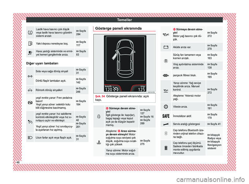 Seat Arona 2017  Kullanım Kılavuzu (in Turkish) Temeller
Lastik hava basıncı çok düşük
veya lastik hava basıncı gözetim
sistemi arızalı››› 
Sayfa
284 
Yakıt deposu neredeyse boş.››› 
Sayfa
117 
Hava yastığı sist