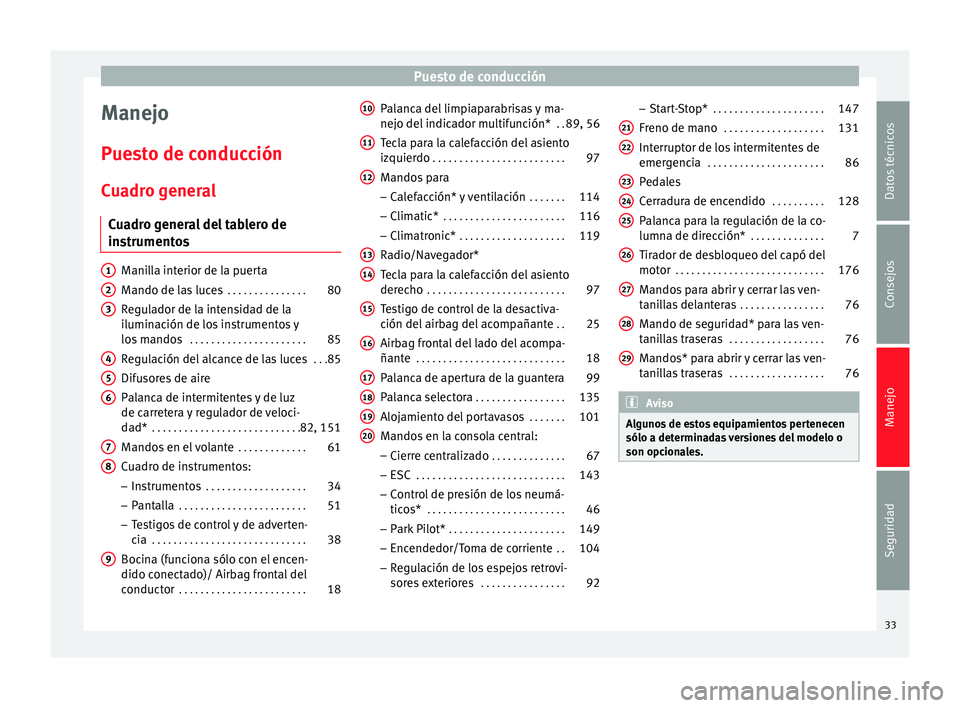 Seat Altea 2015  Manual del propietario (in Spanish) Puesto de conducción
Manejo
Puesto de conducción
Cuadro general Cuadro general del tablero de
instrumentos Manilla interior de la puerta
Mando de las luces
 . . . . . . . . . . . . . . .80
Regulador