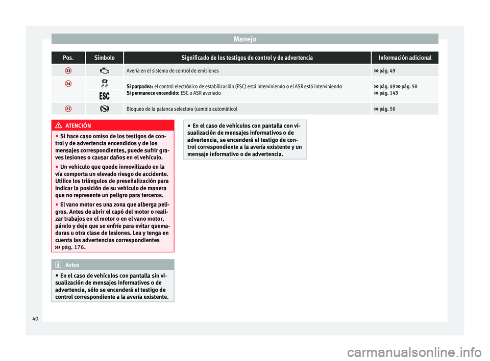 Seat Altea 2015  Manual del propietario (in Spanish) ManejoPos.SímboloSignificado de los testigos de control y de advertenciaInformación adicional
23
Avería en el sistema de control de emisiones››› 
pág. 49
24 Si parpadea: el control ele Seat Altea 2015  Manual del propietario (in Spanish) ManejoPos.SímboloSignificado de los testigos de control y de advertenciaInformación adicional
23
Avería en el sistema de control de emisiones››› 
pág. 49
24 Si parpadea: el control ele
