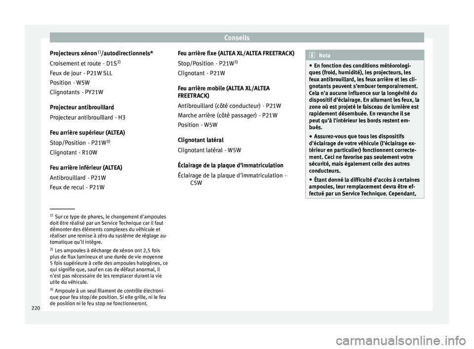 Seat Altea 2015  Manuel du propriétaire (in French)  Conseils
Projecteurs xénon 1)
/aut odir
ectionnel s*
- D1S 2)
- P21W SLL
- W5W - PY21W
Projecteur antibrouillard - H3
Feu arrière supérieur (ALTEA) - P21W3)
- R10W
Feu arrière inférieur (ALTEA) -