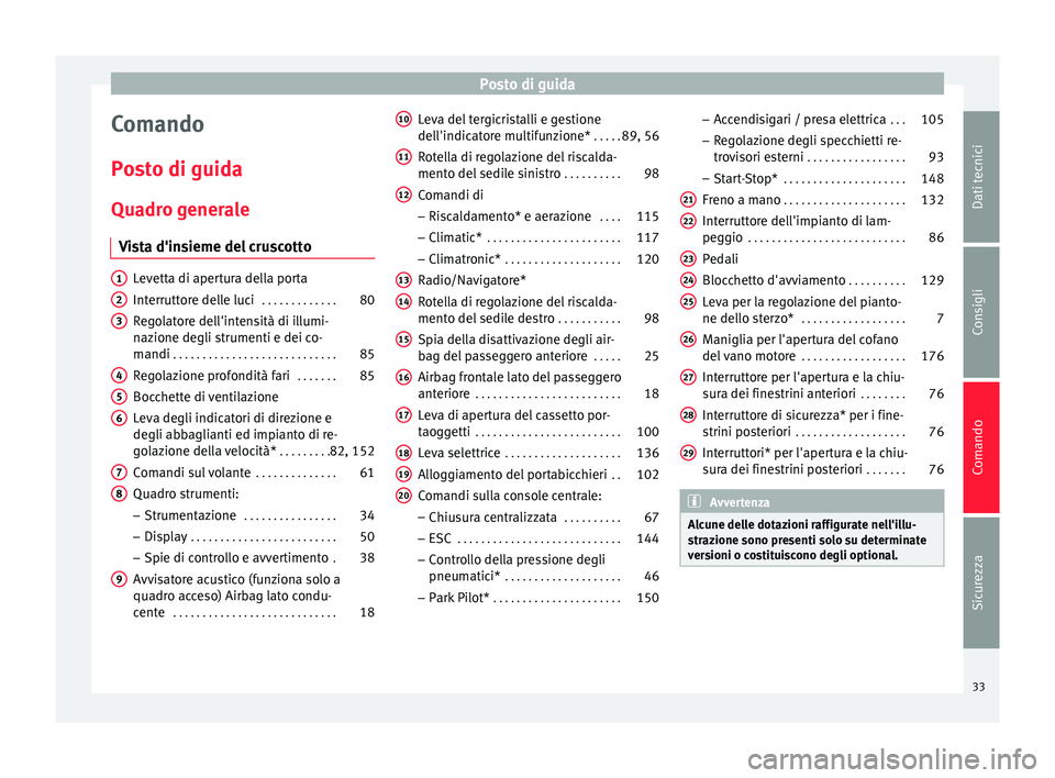 Seat Altea 2015 Manuale del proprietario (in Italian) Posto di guida
Comando
Posto di guida Quadro generale Vista d'insieme del cruscotto Levetta di apertura della porta
Interruttore delle luci
. . . . . . . . . . . . .80
Regolatore dell'intensi Seat Altea 2015 Manuale del proprietario (in Italian) Posto di guida
Comando
Posto di guida Quadro generale Vista d'insieme del cruscotto Levetta di apertura della porta
Interruttore delle luci
. . . . . . . . . . . . .80
Regolatore dell'intensi