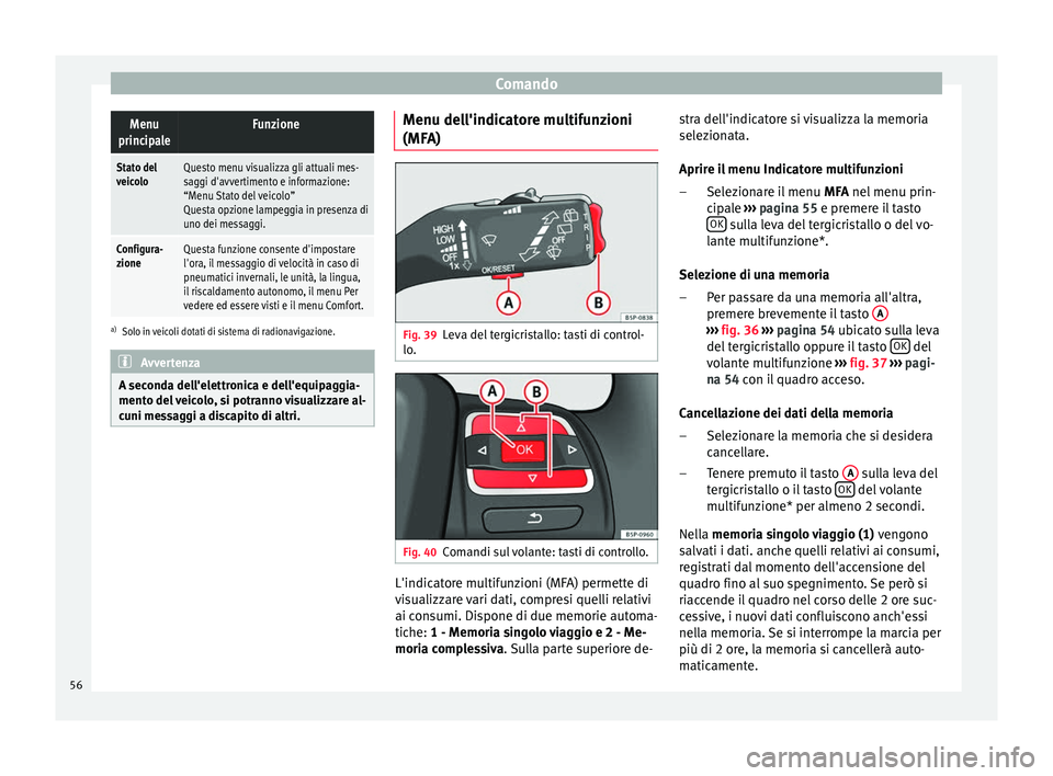 Seat Altea 2015  Manuale del proprietario (in Italian) ComandoMenu
principaleFunzione
Stato del
veicoloQuesto menu visualizza gli attuali mes-
saggi d'avvertimento e informazione:
“Menu Stato del veicolo” Questa opzione lampeggia in presenza di
un