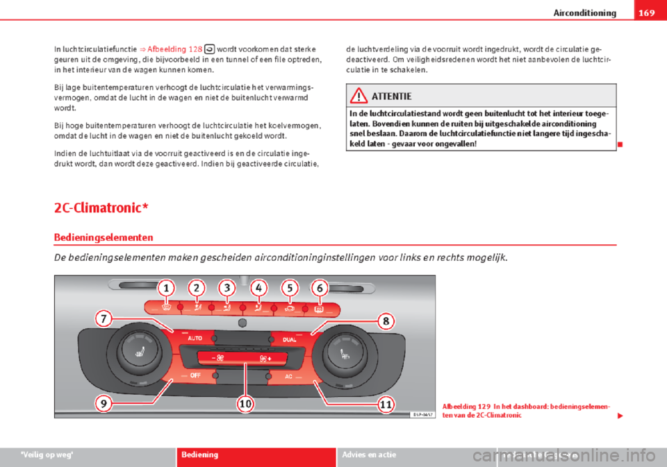 Seat Altea 2015 Handleiding (in Dutch) Seat Altea 2015 Handleiding (in Dutch)
