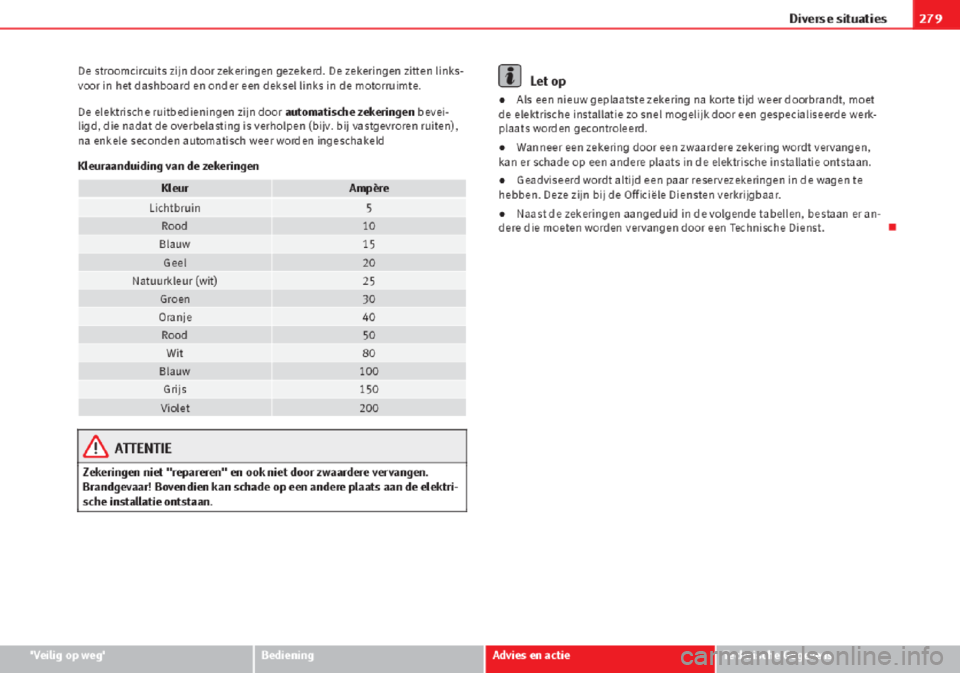 Seat Altea 2015 Handleiding (in Dutch) Seat Altea 2015 Handleiding (in Dutch)