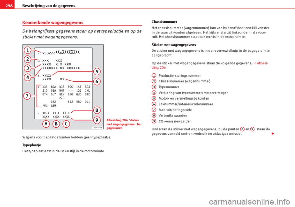 Seat Altea 2015 Handleiding (in Dutch) Seat Altea 2015 Handleiding (in Dutch)