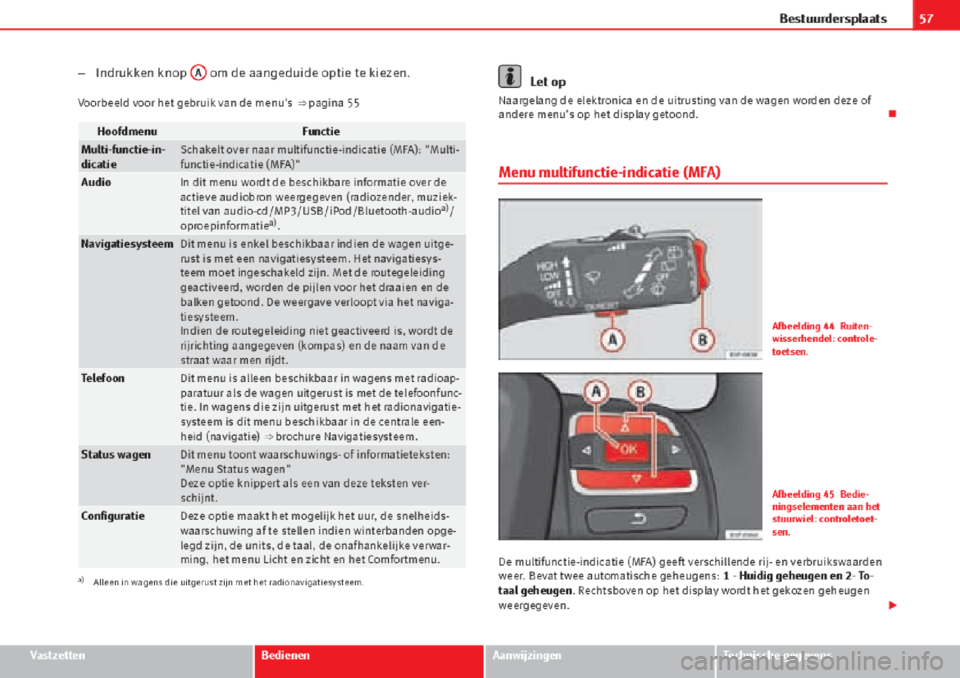 Seat Altea 2015 Handleiding (in Dutch) Seat Altea 2015 Handleiding (in Dutch)