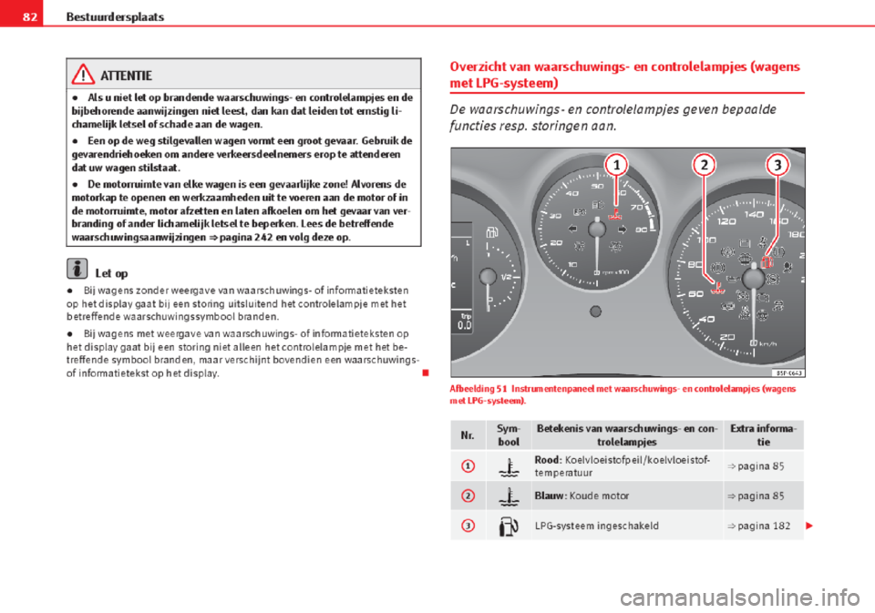 Seat Altea 2015 Handleiding (in Dutch) Seat Altea 2015 Handleiding (in Dutch)