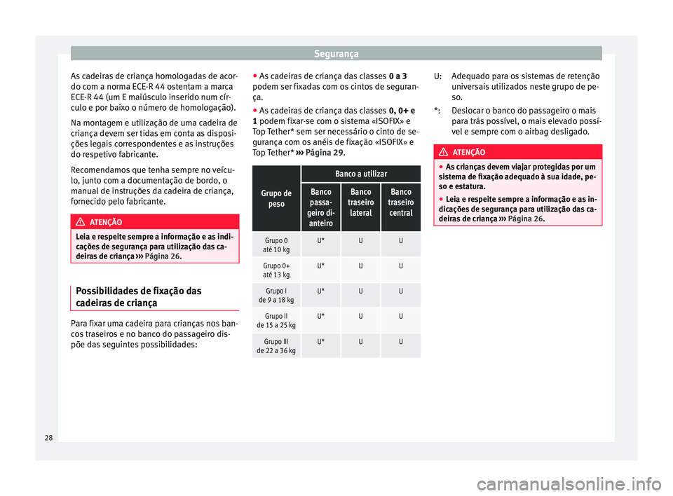 Seat Altea 2015 Manual do proprietário (in Portuguese) Segurança
As cadeiras de criança homologadas de acor-
do com a norma ECE-R 44 ostentam a marca
ECE-R 44 (um E maiúsculo inserido num cír-
culo e por baixo o número de homologação).
Na montagem Seat Altea 2015 Manual do proprietário (in Portuguese) Segurança
As cadeiras de criança homologadas de acor-
do com a norma ECE-R 44 ostentam a marca
ECE-R 44 (um E maiúsculo inserido num cír-
culo e por baixo o número de homologação).
Na montagem