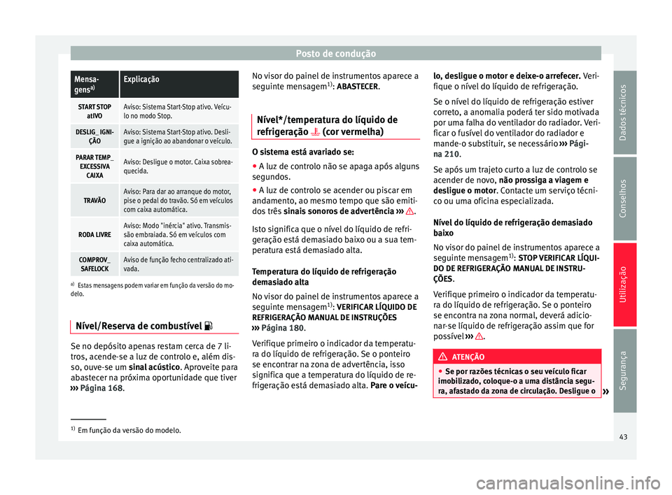 Seat Altea 2015 Manual do proprietário (in Portuguese) Posto de conduçãoMensa-
gens
a)Explicação
START STOP
atIVOAviso: Sistema Start-Stop ativo. Veícu-
lo no modo Stop.
DESLIG_ IGNI- ÇÃOAviso: Sistema Start-Stop ativo. Desli-
gue a ignição ao ab Seat Altea 2015 Manual do proprietário (in Portuguese) Posto de conduçãoMensa-
gens
a)Explicação
START STOP
atIVOAviso: Sistema Start-Stop ativo. Veícu-
lo no modo Stop.
DESLIG_ IGNI- ÇÃOAviso: Sistema Start-Stop ativo. Desli-
gue a ignição ao ab