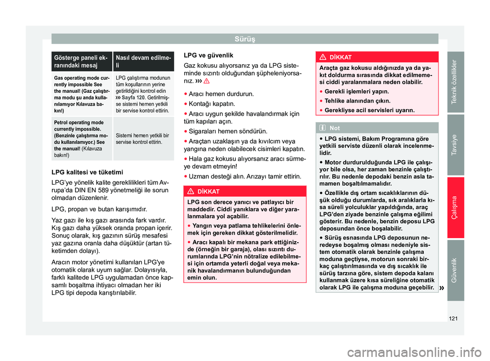 Seat Altea 2015  Kullanım Kılavuzu (in Turkish) SürüşGösterge paneli ek-
ranındaki mesajNasıl devam edilme-
li
Gas operating mode cur-
rently impossible See
the manual! (Gaz çalıştır-
ma modu şu anda kulla-
nılamıyor Kılavuza ba-
kın